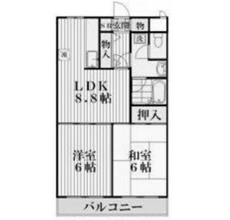 東京都目黒区目黒２丁目 賃貸マンション 2LDK